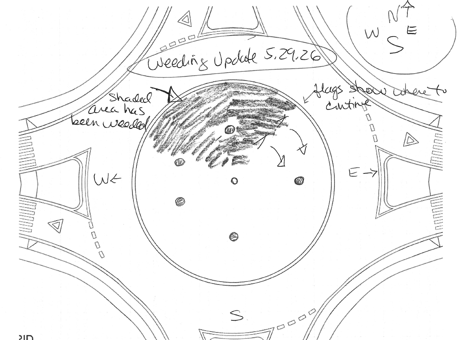 Weeding Update Weeding Update
